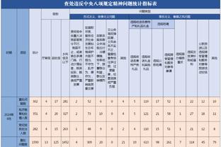 江南体育官方入口网站查询成绩截图4